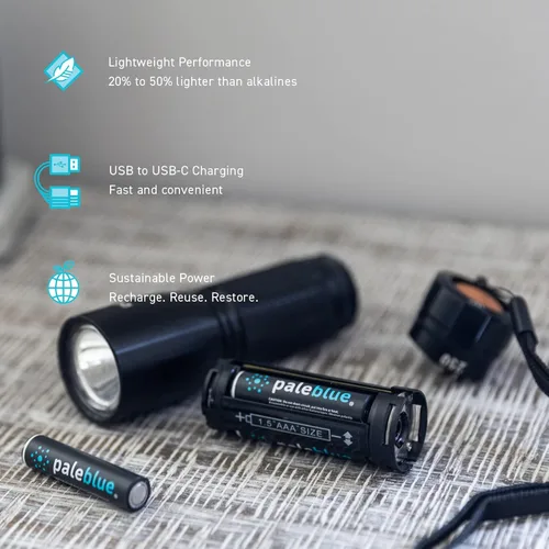 Vista 3 de Pilas AAA recargables USB de Pale Blue, iones de litio 1.5 V 600 mAh, se cargan menos de 1 hora, más de 1000 ciclos, cable de carga USB-A a USB-C 4