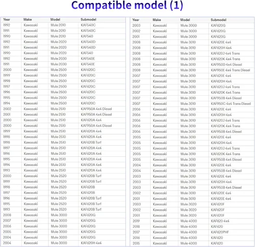 Vista 4 de Kit de 2 piezas de espaciadores delanteros de elevación de 2" para nivelación compatibles con Kawasaki Mule 1990-2019 2500 2510 3000 3010 4010 4000