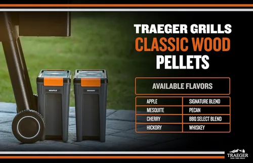 Vista 5 de Traeger Grills BAC637 Envase de almacenamiento de pellets Stay Dry con tapa de cierre, contenedor de pellets de madera con capacidad de 22lb