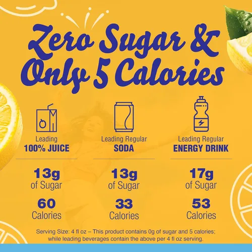 Vista 4 de Crystal Light - Mezcla de bebida en polvo con sabor natural a té helado de limón sin azúcar, descafeinado, 72 sobres para jarra