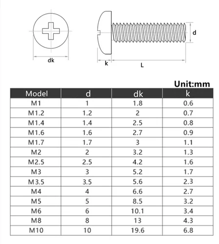 Vista 4 de Kit surtido de tornillos de máquina pequeña Phillips de acero inoxidable M1 M1.2 M1.4 M1.6 M1.7 304, 750