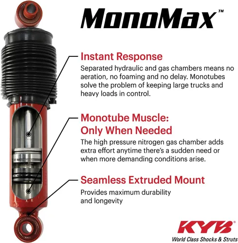 Vista 5 de KYB 565086 MonoMax Gas Shock , Rojo
