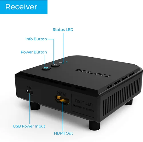Vista 4 de Nyrius Transmisor y receptor de video HDMI inalámbrico Aries Pro+ para transmitir video de 1080p hasta 165 pies desde laptop, PC, caja de cables