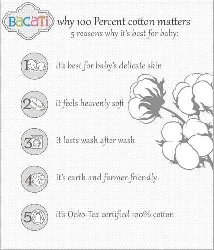 Vista 8 de Bacati - Cuna de percal 100% algodón con estampado floral de cachemira, falda con volantes (aguamarina, lila/morado, 3 capas de niveles)