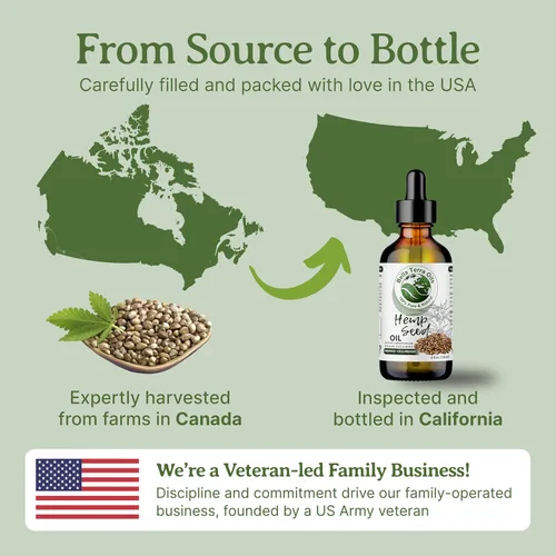 Vista 7 de Bella Terra Oils - Aceite de semilla de cáñamo de 2 onzas - Abraza la nutrición profunda de Omega-6 y Omega-9, zinc y magnesio, elaborado