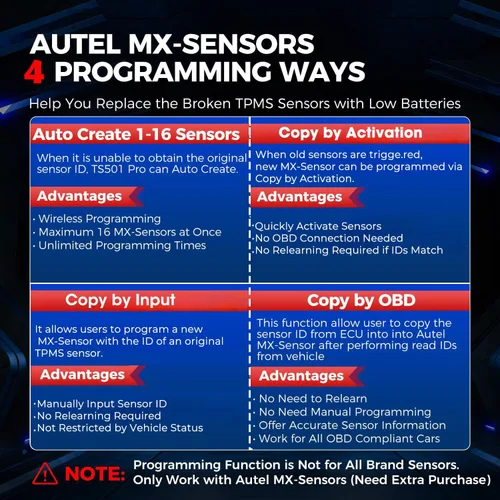 Vista 5 de Autel MaxiTPMS TS501 PRO herramienta de programación TPMS, igual que TS508, herramienta de reaprendizaje TPMS 2025 más nueva que TS501 TS408S