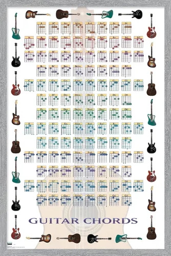 Vista 15 de Trends International Guitar Chords II - Póster de pared con texto en inglés «Learn to Play Guitar», 14.725 x 22.375 pulgadas, versión enmarcada