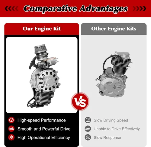 Vista 8 de Kit de motor de motor de 2 tiempos de 49Cc,Motor de arranque de arranque de aire de un solo cilindro,Pocket Mini Pit Bike Motor Atv Scooter