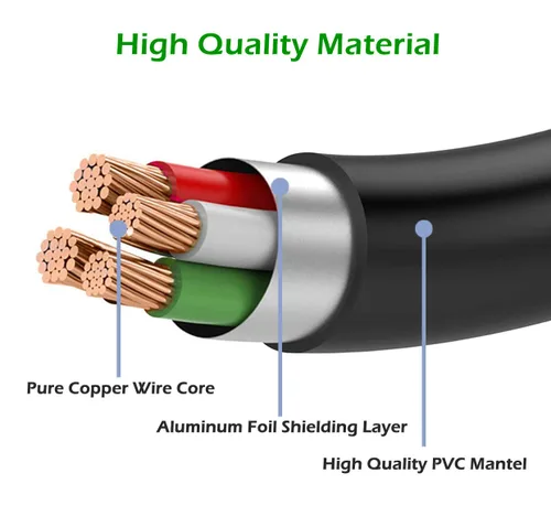 Vista 3 de 2 cables de carga USB de 3.9 pies compatibles con Nintendo 3DS2DS, cable de carga compatible con Nintendo New 3DS XLNew 3DSNew 2DS XLNew 2DS2DS