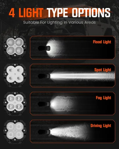 Vista 6 de NOVSIGHT Luces LED Pods Luces de Conducción - 2'' con 8 Modos de Luz 2 Tipos de Soportes, Impermeable Fuera de Carretera LED Light Pod