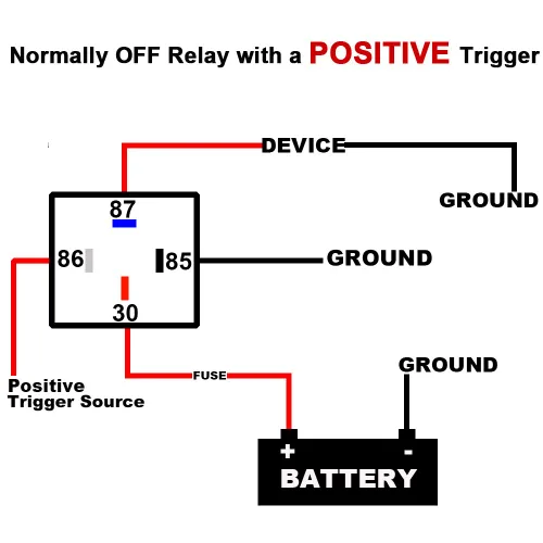 Vista 5 de irhapsody Relé para automóvil de 4 pines 12 V 40/30 amperios, interruptores y arrancadores automáticos Spst de 12 voltios, paquete de 25