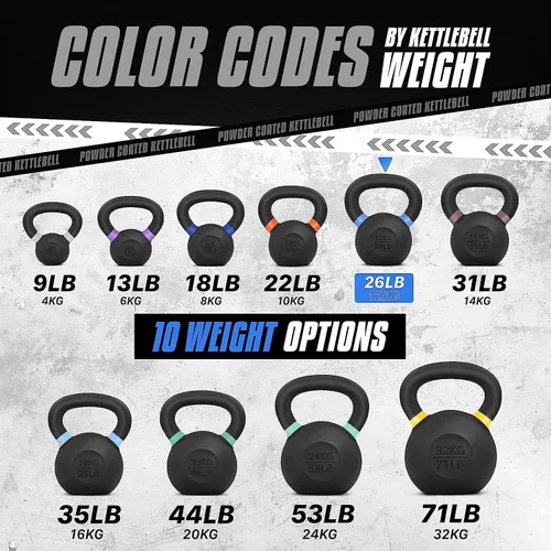 Vista 4 de Yes4All Powder Coated Kettlebell, Cast Iron Core Kettlebells with Non-Slip Handle & Flat Bottom for Conditioning, Heavy Duty for Strength Training