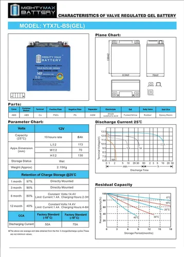 Vista 6 de Mighty Max Battery Batería del gel de 12V 6AH 100CCA para la motocicleta Powersports Scooter