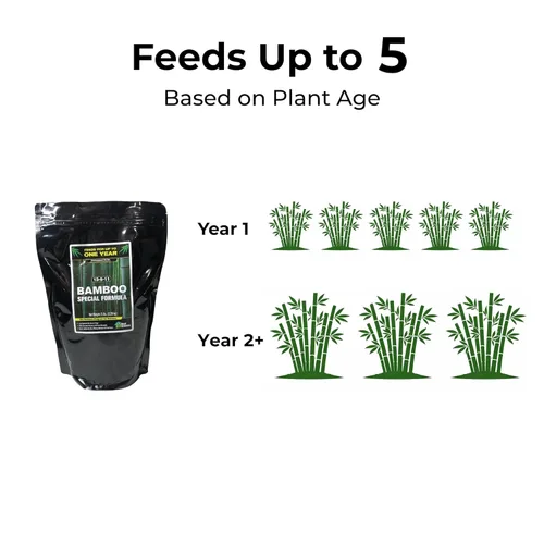 Vista 6 de Bamboo Special 12 Meses Control Release 13-5-11 Fertilizante con alto contenido de nitrógeno - Paquete de 5 libras
