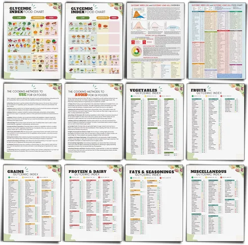 Vista 11 de 12 piezas de póster de dieta de alimentos para reflujo ácido, lista de dieta para ERGE, alimentos bajos en ácido, lista de compras para gastritis