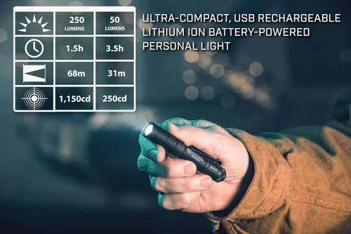Vista 7 de Linterna Streamlight 66601 MicroStream de 250 lúmenes EDC ultracompacta con batería recargable USB, empaquetado minorista transparente, negro
