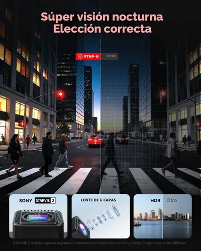 Vista 3 de REDTIGER Dash Cam 4K frontal y 1080P trasero, sensor STARVIS 2, WiFi de 5.8 GHz (20 MB/s), GPS, WDR y visión nocturna HDR, gran angular de 170°