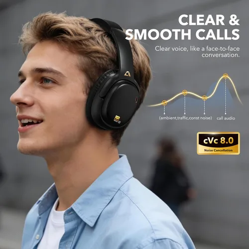 Vista 3 de 1Mii Auriculares híbridos con cancelación activa de ruido E700, Bluetooth sobre la oreja, audio inalámbrico de alta resolución con LDAC y aptX baja