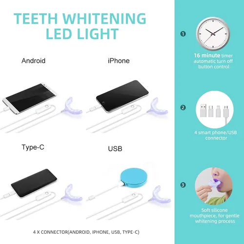 Vista 4 de Luz aceleradora de blanqueamiento de dientes, 32 bandejas de luz LED azul para la boca, bandejas de luz potenciadora de blanqueamiento de dientes