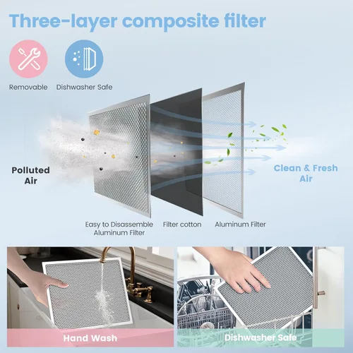 Vista 5 de Comfee CVU30W2AST Campana extractora de 30 pulgadas con conducto/sin conducto, campana de ventilación duradera de acero inoxidable para debajo