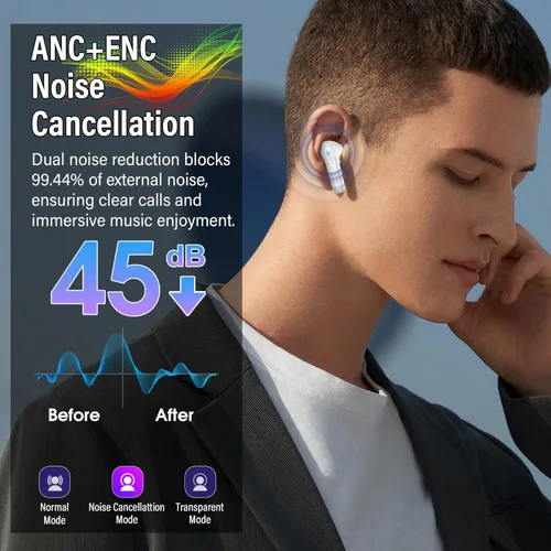 Vista 4 de Auriculares inalámbricos, auriculares Bluetooth 5.4 con pantalla táctil multifunción con 5 modos de ecualización, auriculares de 48H con graves