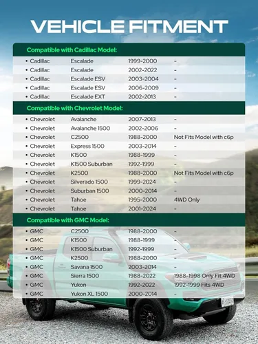 Vista 3 de YHTAUTO Espaciadores de rueda de 6 x 5.5 pulgadas de 1 pulgada compatibles con Chevy Silverado Suburban, GMC Sierra Yukon, Cadillac Escalade