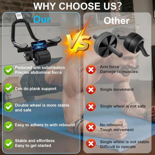 Vista 11 de 2026 Upgraded Ab Roller Wheel with Knee Mat &Timer - Automatic Rebound Abdominal Wheel with Elbow Support, Abs Workout Equipment for Core Strength