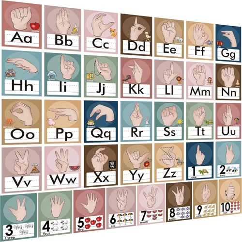 Vista 10 de YIYDONG Juego de 36 Piezas de Tablero de Anuncios del Alfabeto ASL, Tarjetas Didácticas de Lenguaje de Señas con Números ABC, Decoraciones de Pared