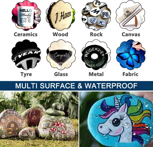 Vista 6 de TFIVE Rotuladores permanentes de pintura – Paquete de 2 rotuladores a base de aceite blanco y negro, punta media, impermeables y de secado rápido