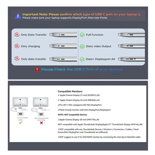 Vista 4 de YMY Cable USB C (la fuente) a Mini Displayport, 4K 60Hz 6 pies USB tipo C (Thunderbolt 3) a Mini DP Video Converter Cable compatible con modo