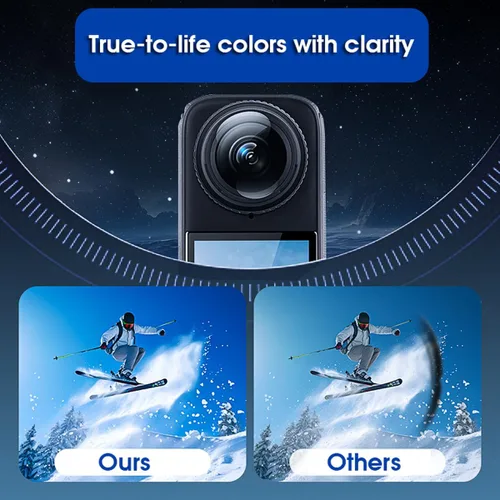 Vista 4 de STARTRC VCR Protector de lente para Insta360 X5, cubierta protectora de lente de PC con revestimiento antirreflectante para accesorios Insta 360 X5