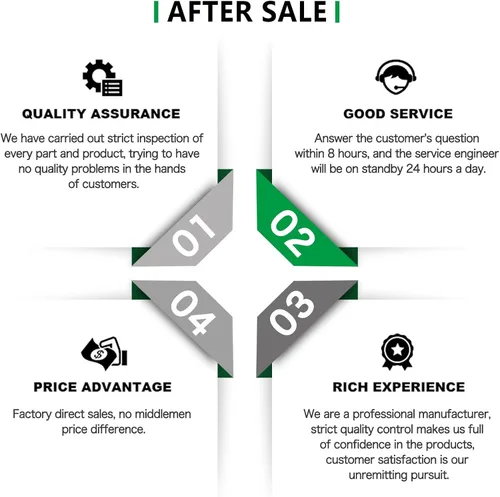 Vista 9 de 918-04822 Conjunto de husillo para cubierta de 42 pulgadas Cub Cadet/MTD/Troy-Bilt RZT-42 LTX1040 LTX1042 Craftsman LT1500 LT2000 Cub Cadet 60 "Deck