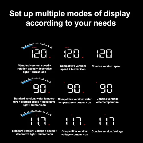 Vista 4 de Pantalla frontal para automóviles, interfaz HUD OBD2 universal de 3.5 pulgadas, proyector de parabrisas para automóvil, velocímetro digital, tanque