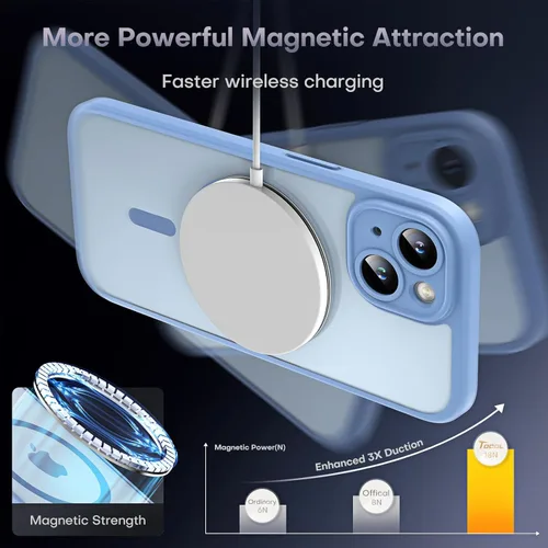 Vista 902 de TOCOL Funda para iPhone 11, compatible con Magsafe, protección completa de cámara, imanes integrados, protección contra caídas, funda translúcida