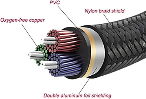 Vista 5 de SatelliteSale Auxiliary 3.5mm Right Angle Audio Jack Male to Male Digital Stereo Aux Cable Universal Wire Black Nylon Cord 3 feet