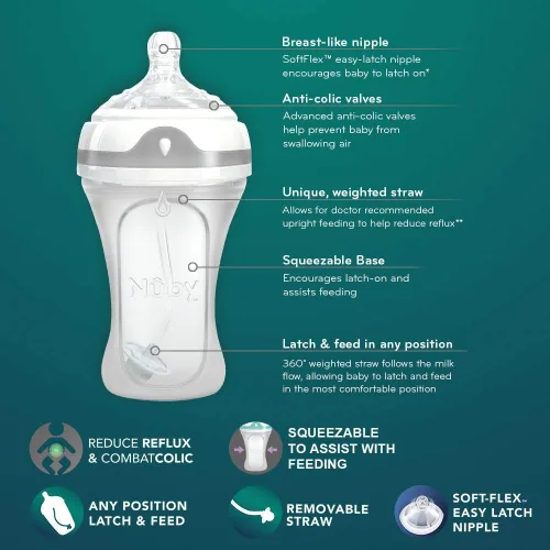 Vista 4 de Nuby Botella de silicona Comfort 360, 8 onzas