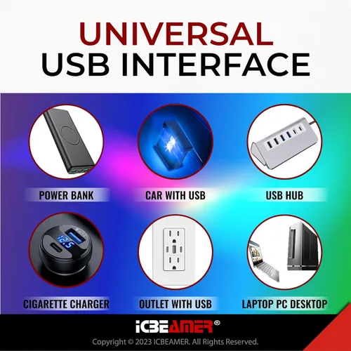 Vista 4 de ICBEAMER Smart USB 1-Paquete (Azul) Luz de Noche LED Automática Plug-in Miniatura para Coche, Van, Pickup, Camión, Interior, Maletero, Iluminación