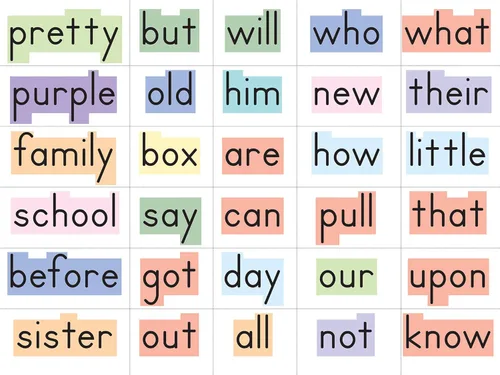 Vista 2 de Palabras a la vista en un flash™ Paredes de palabras, grados K-1