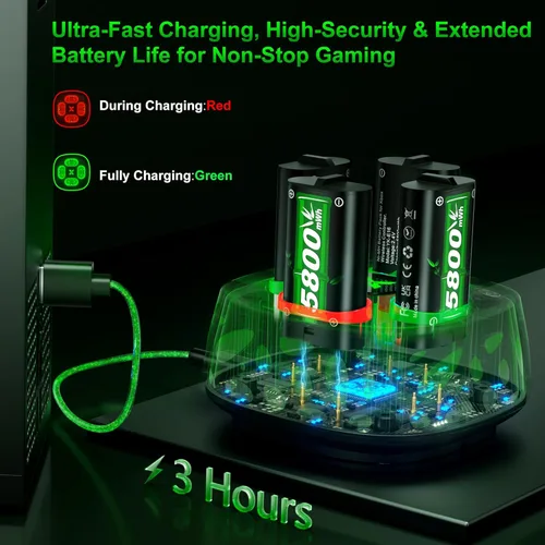 Vista 4 de Rechargeable Battery Pack for Xbox with Charger, 4x5800mWh Fast Charging Rechargeable Battery Packs for Xbox Controller Batteries for XboxOne Series