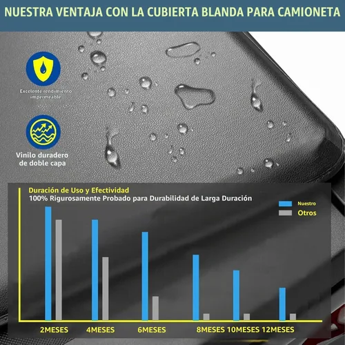 Vista 5 de Cubierta rígida de tres pliegues para Toyota Tundra 2000-2006