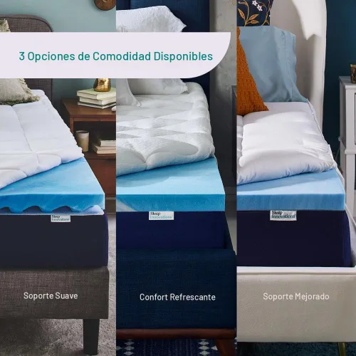 Vista 9 de Sleep Innovations colchoneta de capa doble para colchón, 4 pulgadas, Poliuretano, Blanco, King