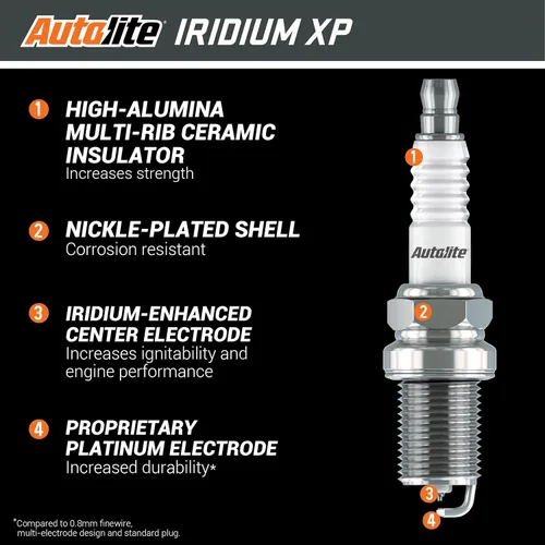 Vista 2 de Autolite Iridium XP - Bujías de repuesto para automóviles, XP5682 (paquete de 4)