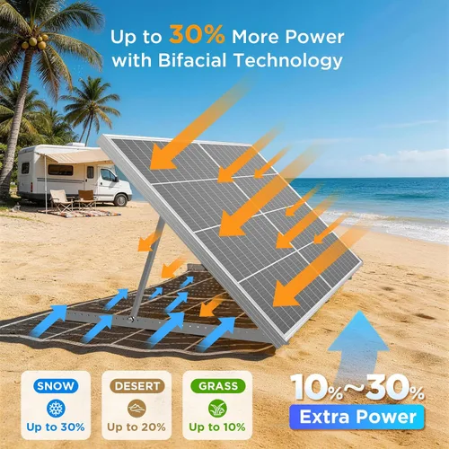 Vista 2 de N-Type 16BB - Panel solar bifacial de 200 W, panel solar de 12 V y 200 W, 25 % de alta eficiencia, diseño paralelo antisombra de módulo doble