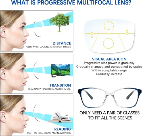 Vista 12 de 3 Pack Progressive Multifocus Reading Glasses Blue Light Blocking Multifocal Readers for Women Men with Spring Hinge