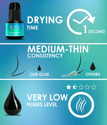 Vista 7 de Super Booster & Extra Strong Evolution Advanced - Pegamento para extensión de pestañas, 0.5 a 1 segundo, retención 7 semanas, acelerador y activador