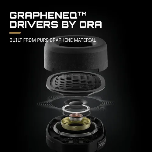 Vista 2 de RIG R5 Spear MAX HD Wired Gaming Headset for PC, PS5, Xbox – 40mm GrapheneQ™ Drivers, Dolby Atmos 3D Audio, Detachable Mic, USB-C Audio DAC, Memory